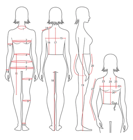 The Measured Form – A Workshop in Knowing Your Shape